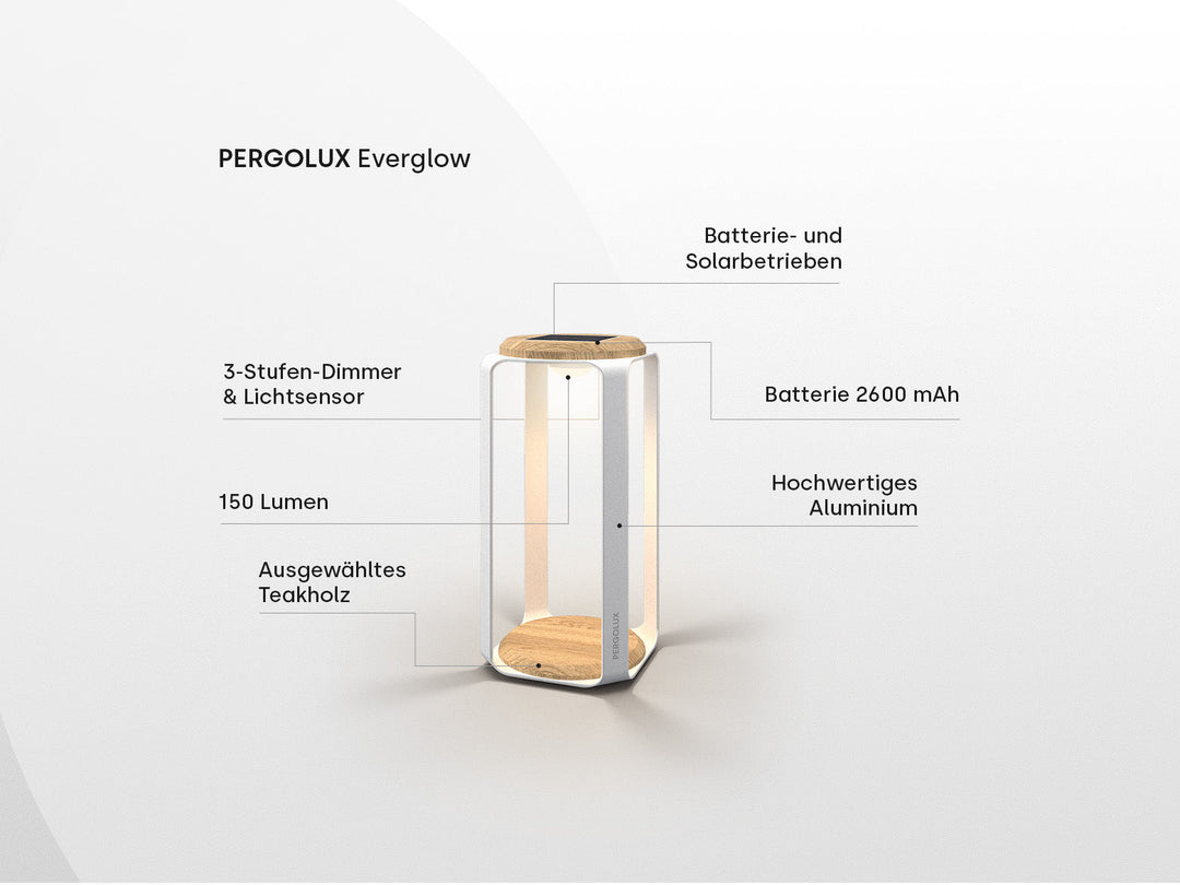 PERGOLUX Everglow  PERGOLUX MASTER   