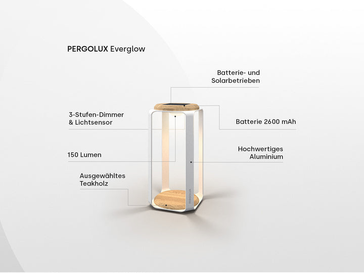 PERGOLUX Everglow  PERGOLUX MASTER   
